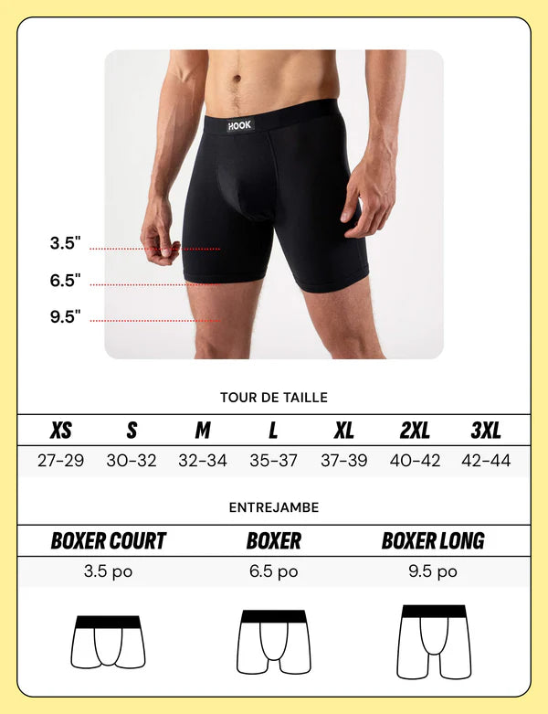 Pack de 5 boxers courts Max : Noir