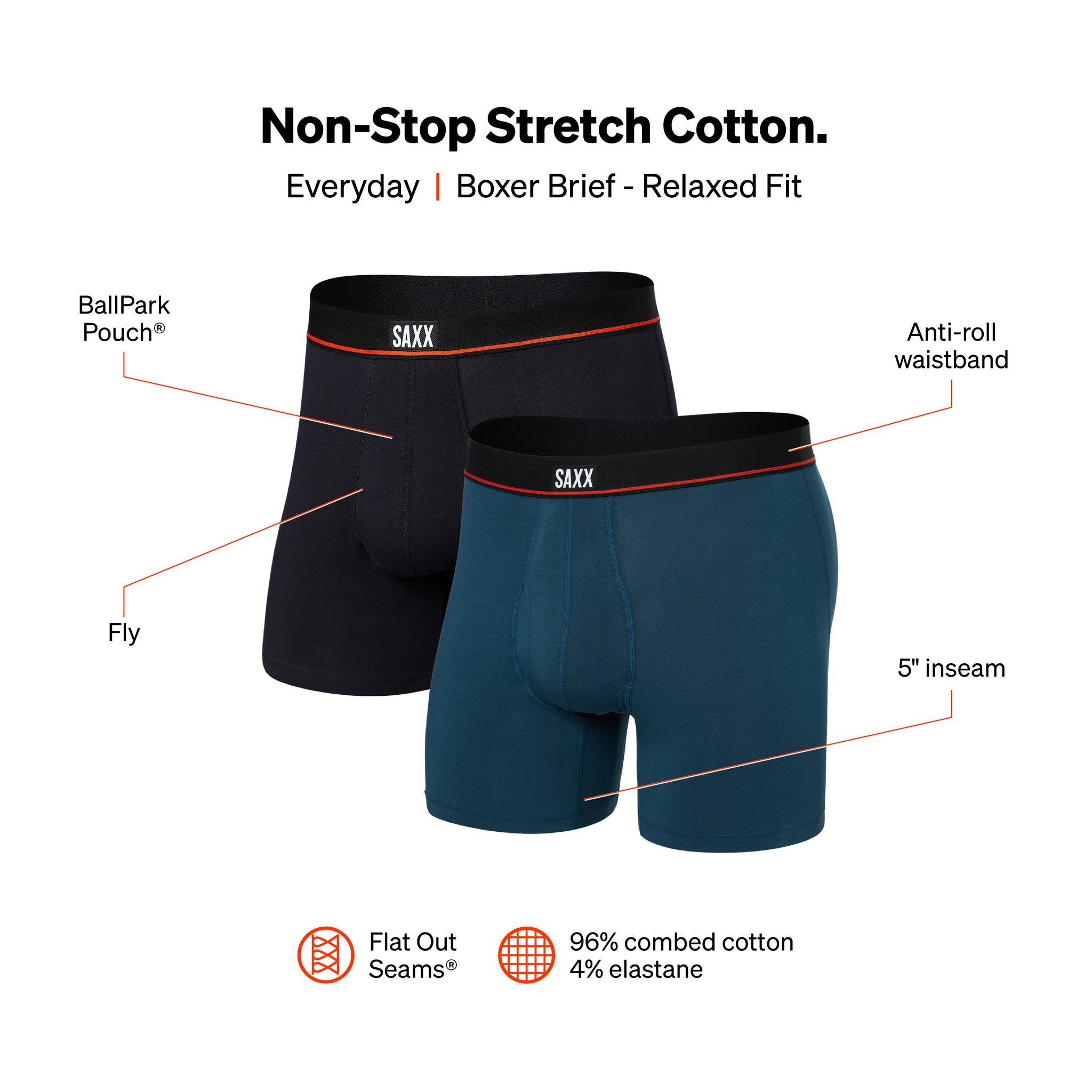 Pack de 2 boxers NON-STOP STRETCH COTTON HURRICANE/BLACK