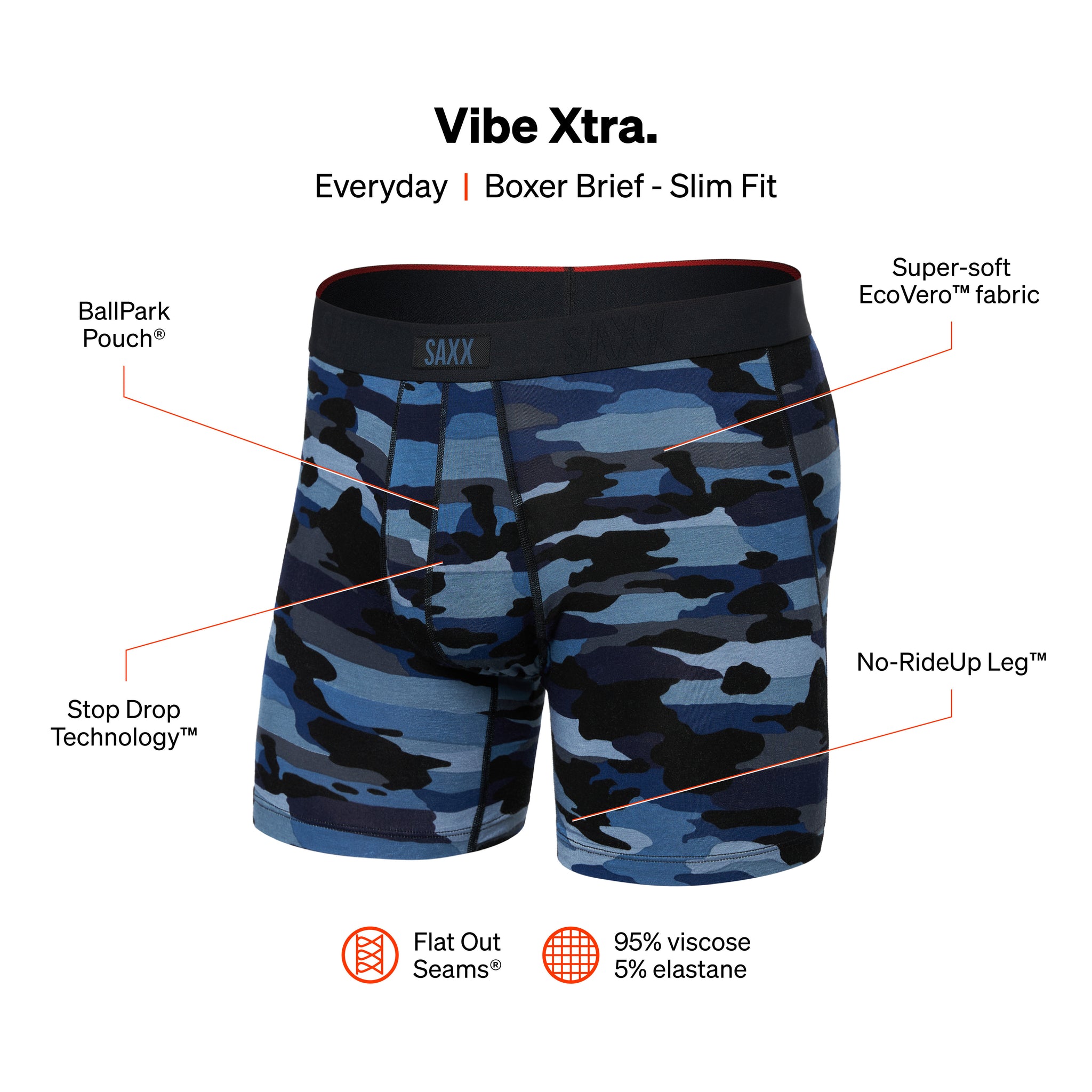 Saxx - Vibe Boxer Brief : Black Coast Stripe